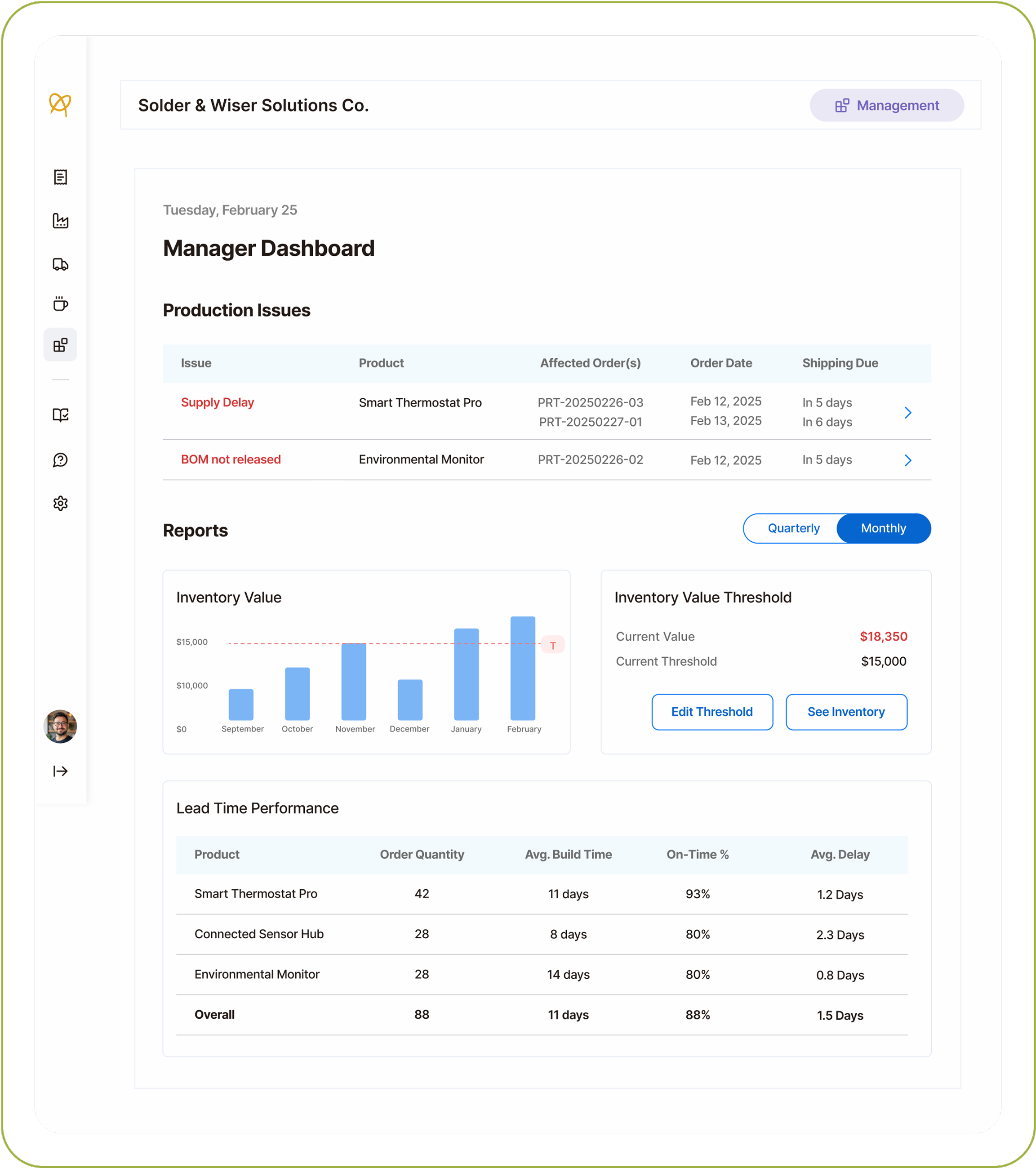 management illustration